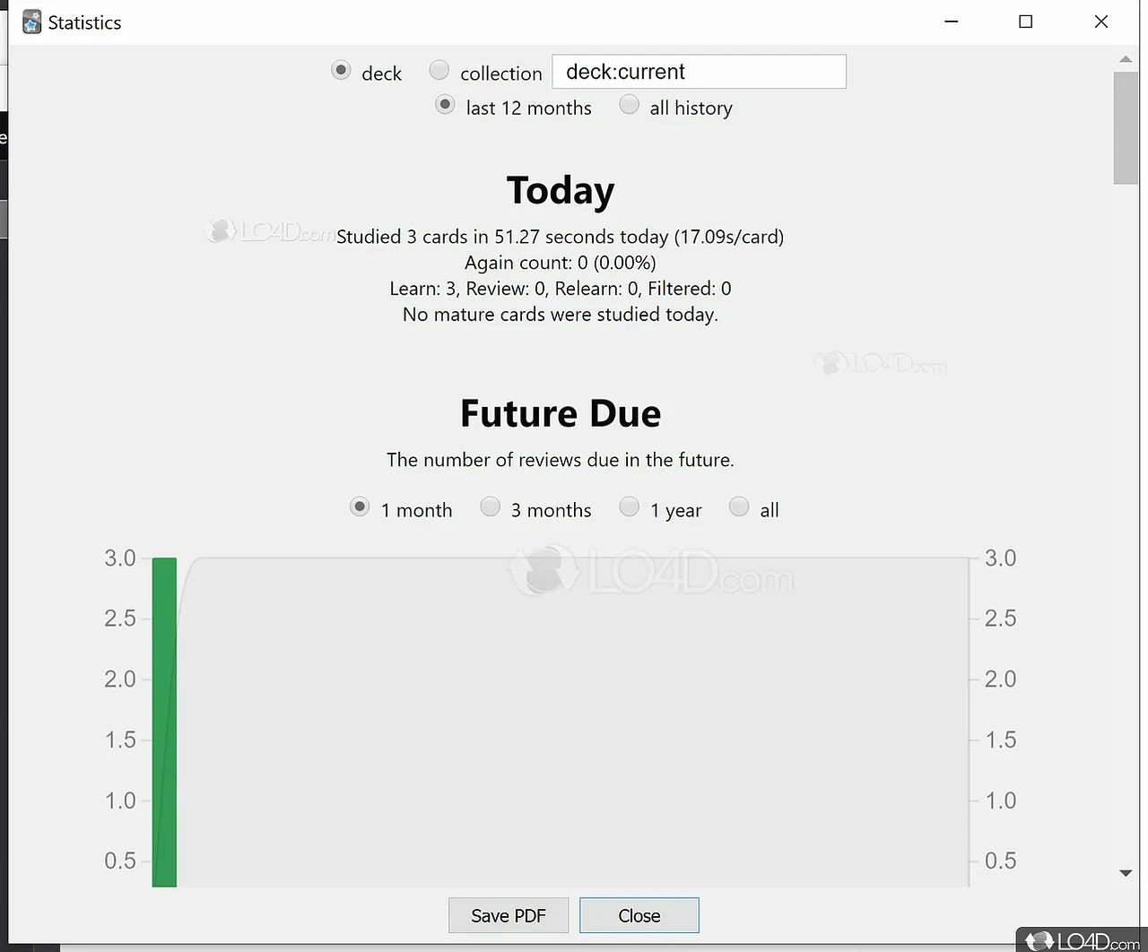 Anki screenshot: Statistics window with Future Due graph