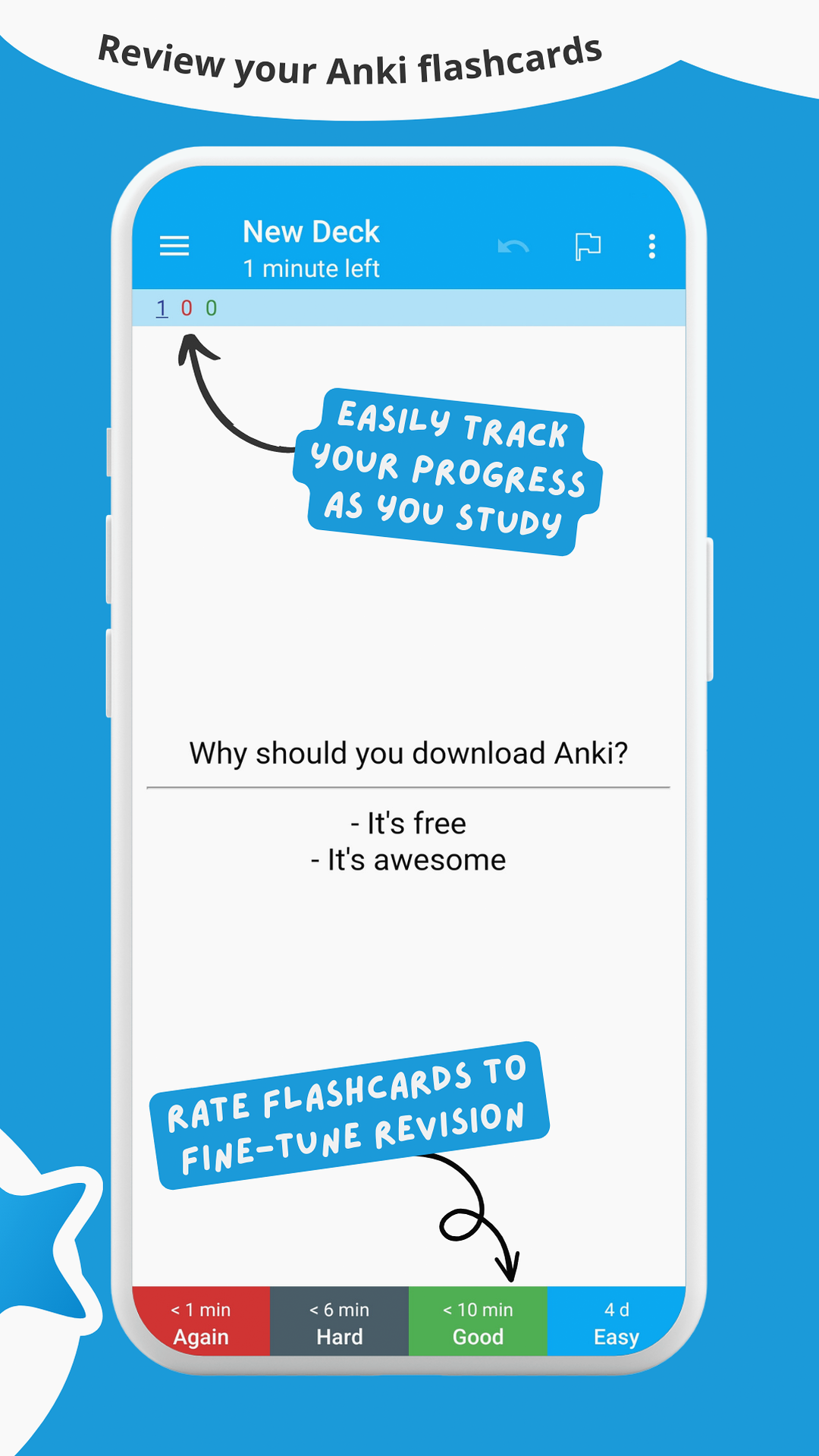 AnkiDroid screenshot reviewing an Anki flashcard with Again Hard Good Easy